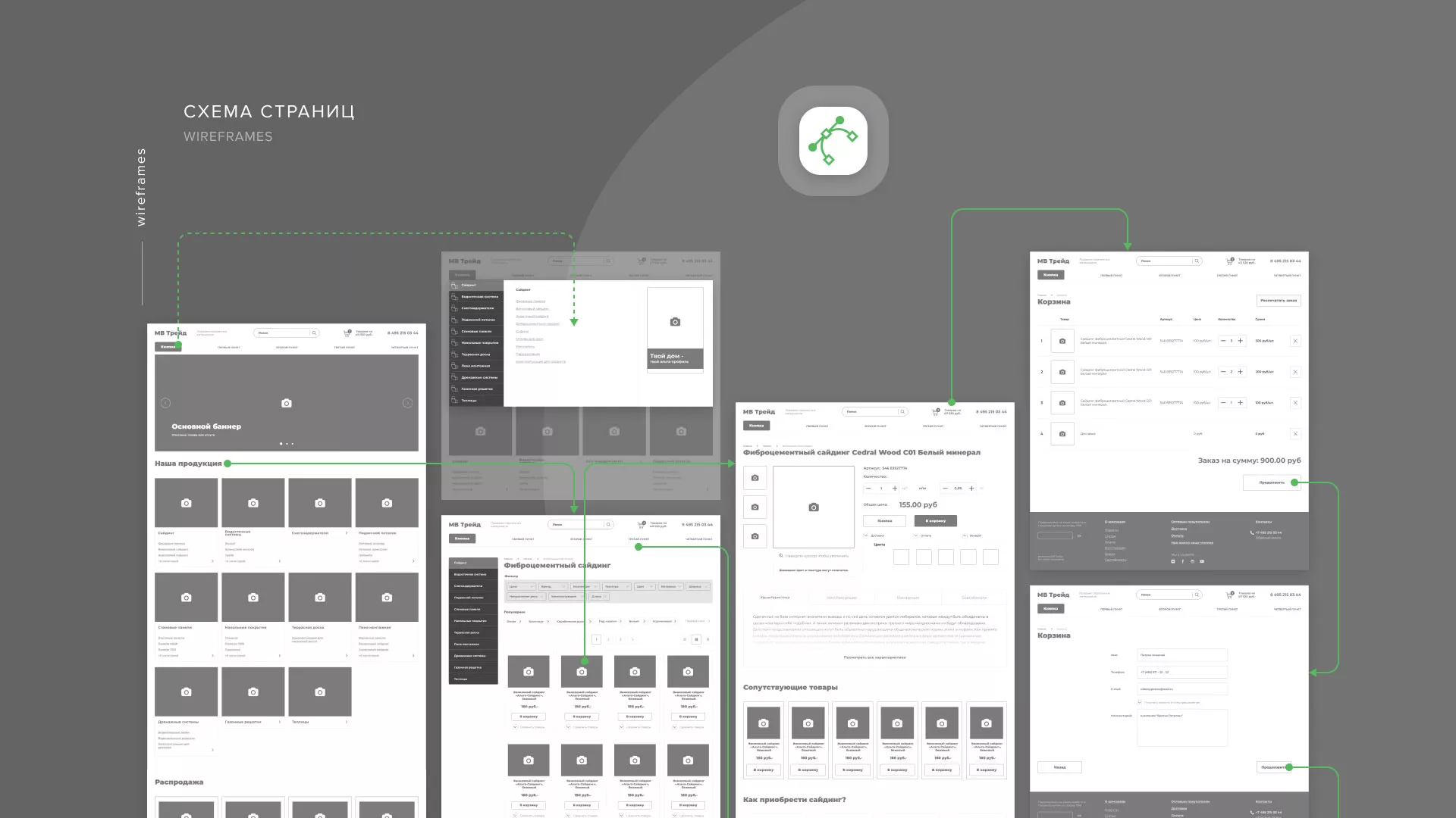 Разработка логотипа и сайта компании «МВ Трейд» в Киселёвске